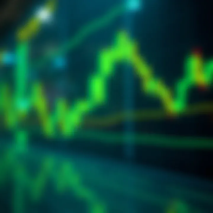 Magnificent Understanding Green Candlestick Patterns in Cryptocurrency Trading