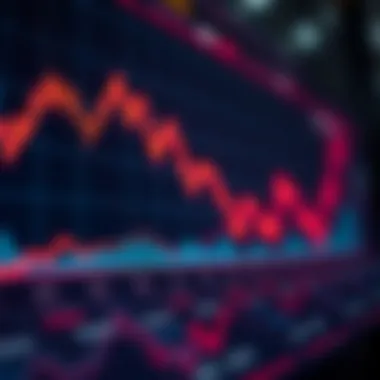 Graph depicting Apollo Currency price trends