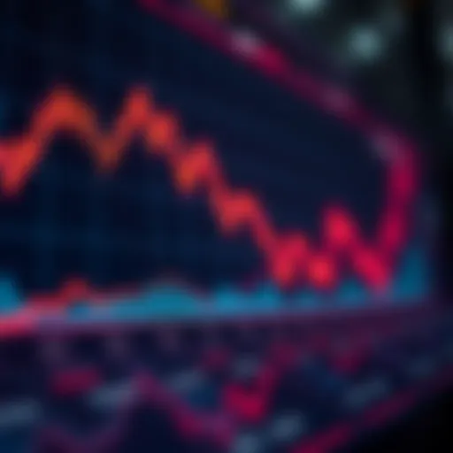 Price Trends of Apollo Currency Graph depicting Apollo Currency price trends