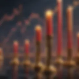 Candlestick chart representing crypto price movements