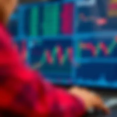 Utilizing Technical Indicators Technical indicators for trading strategies