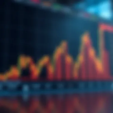 Graph depicting market trends and conditions