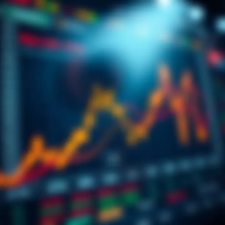Chart showing risk versus reward in options trading