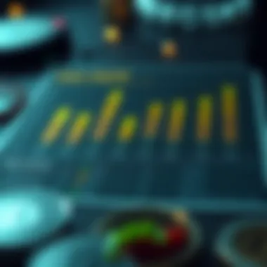 Chart of tax implications on cryptocurrency earnings