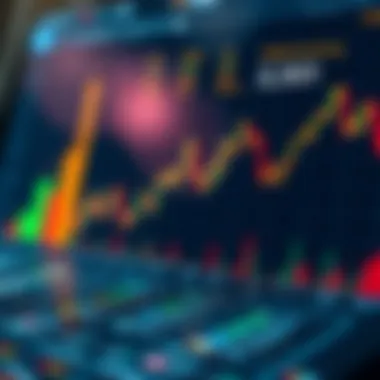 Strategic interpretation of ROI data