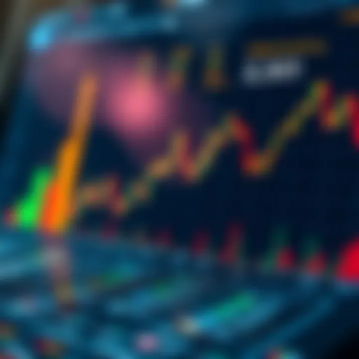 Strategic interpretation of ROI data