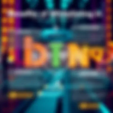 Infographic illustrating benefits of crypto whitelisting