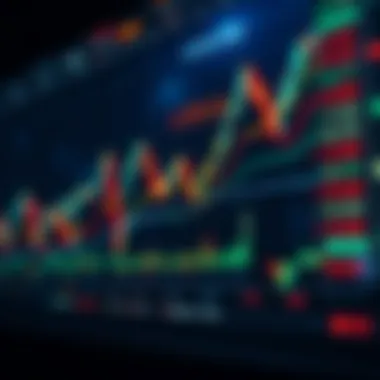 Chart depicting various cryptocurrency indicators