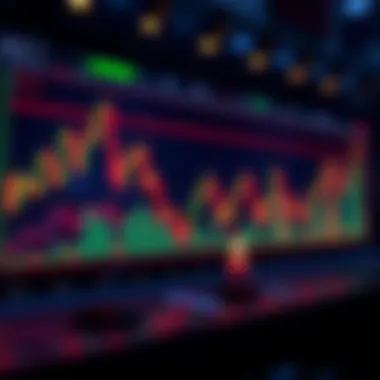 Illustration of trading strategies using candlestick patterns