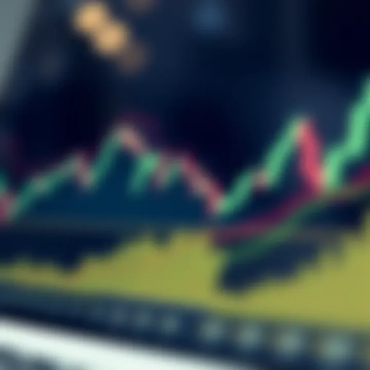 Notable Deciphering Stock Charts: A Guide to Candlestick Analysis