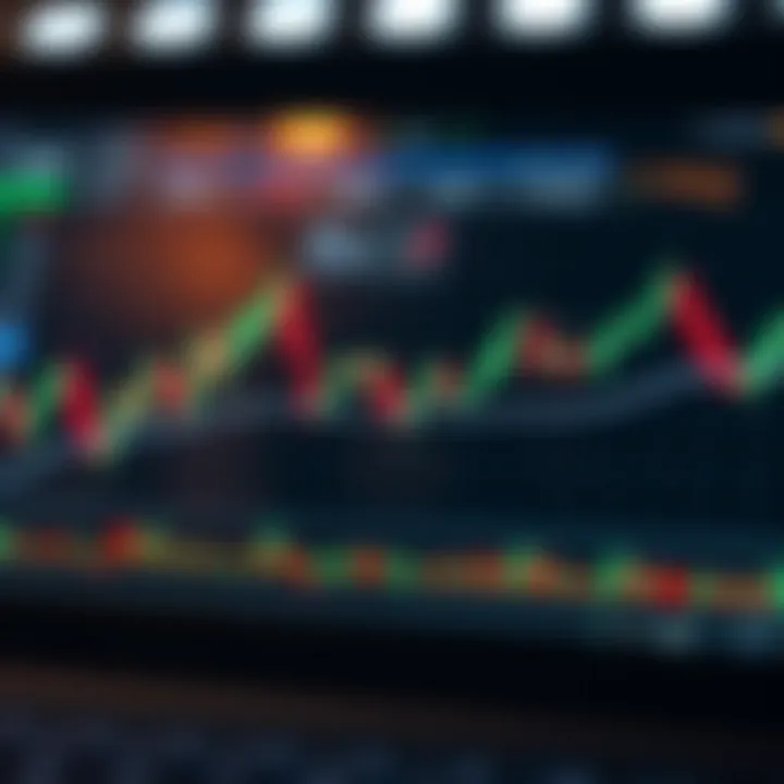 Deciphering Stock Charts: A Guide to Candlestick Analysis Summary
