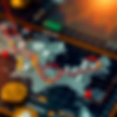 Strategic map showcasing best practices for effective trading