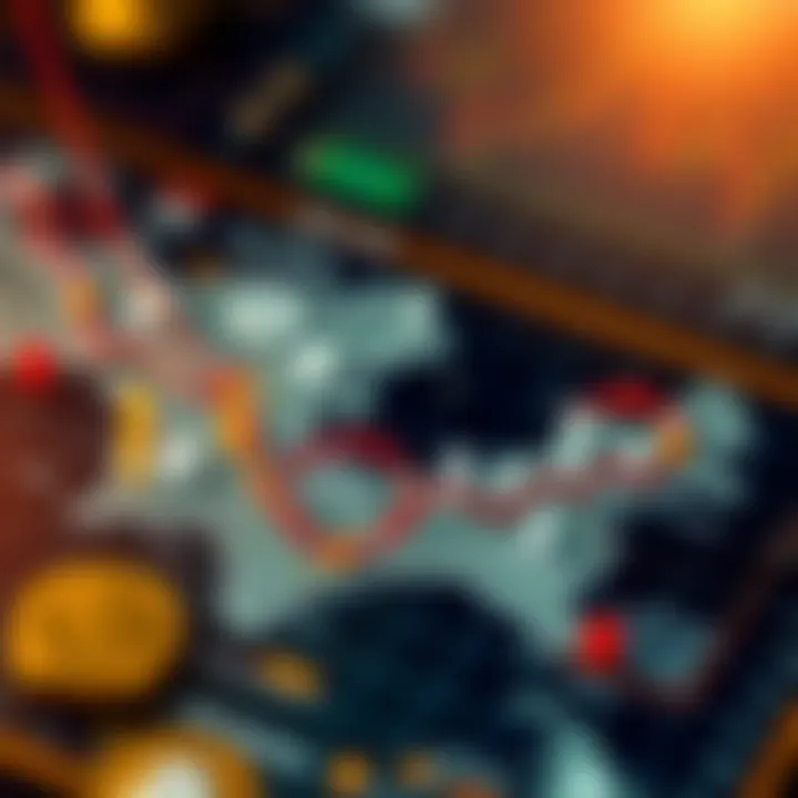 Strategic map showcasing best practices for effective trading