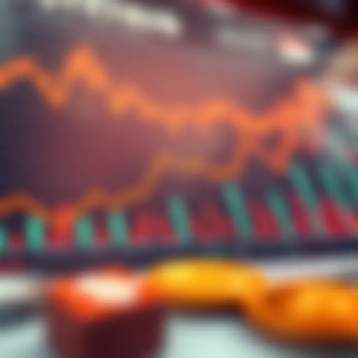 Chart depicting performance metrics of large-cap cryptocurrencies