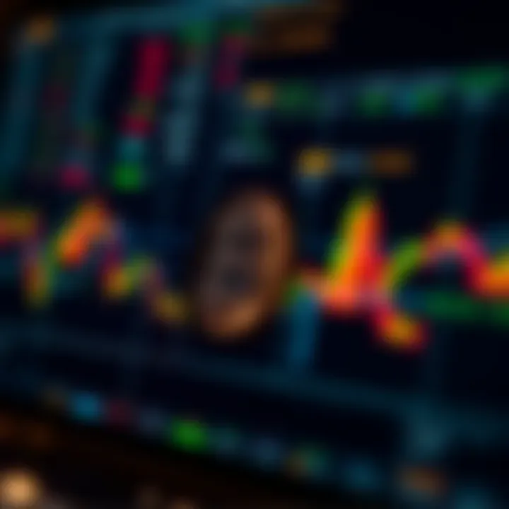 Visual representation of cryptocurrency tick data analysis