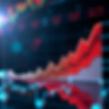 Graph illustrating recent trends in Polygon market performance