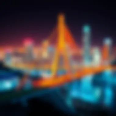 A conceptual representation of investment strategies in finance