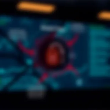 Benefits of SmartKey in Security Diagram illustrating the advantages of SmartKey in digital security