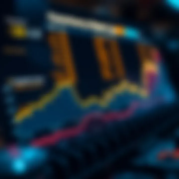 Historical Trends of Cryptocurrency Market Cap Chart showcasing historical trends in cryptocurrency market cap