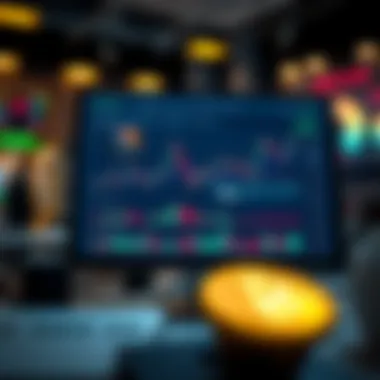 Charting Tools in TradingView An overview of TradingView interface showcasing charting tools