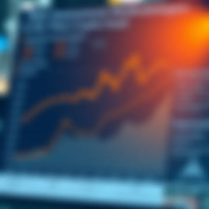 Risk Assessment Methodologies in the Titan Crypto Fund Chart depicting risk assessment methodologies for crypto investments