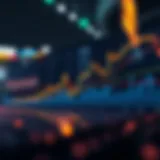 Chart illustrating weekly options performance