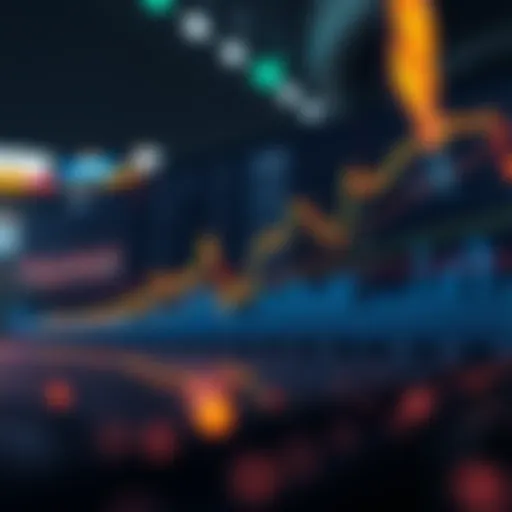 Performance Insights of Weekly Options Chart illustrating weekly options performance