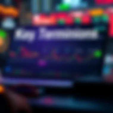 Key Terminology in Options Trading Visual breakdown of options trading terminology