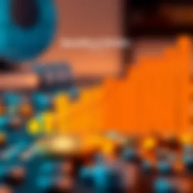 Graph showing the benefits and risks of different yield coins