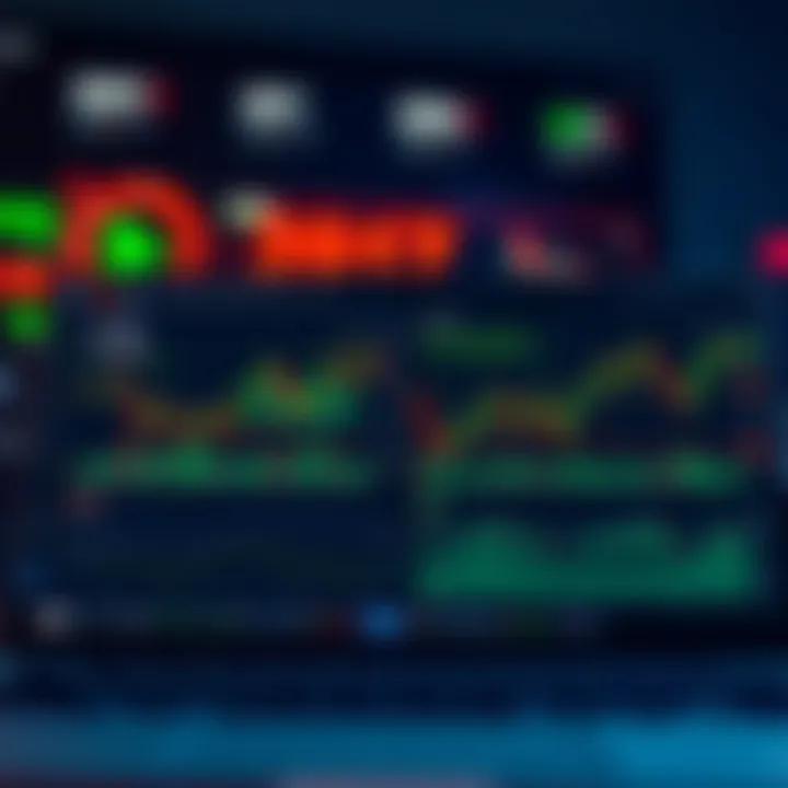 Dashboard view of SHIB trading indicators on TradingView