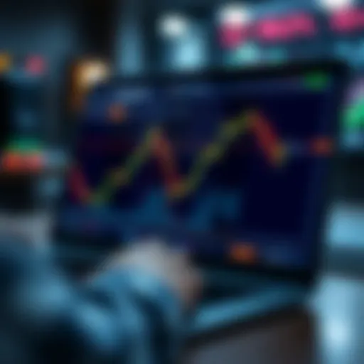 Technical analysis interface on TradingView showcasing SHIB trends