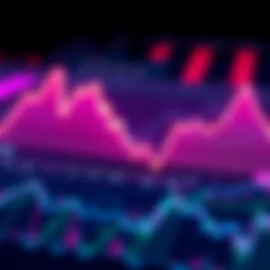Graph illustrating the rise and fall of FTX's market value.