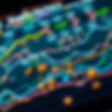 Regulatory Landscape of Digital Currencies Chart depicting regulatory landscape of digital currencies