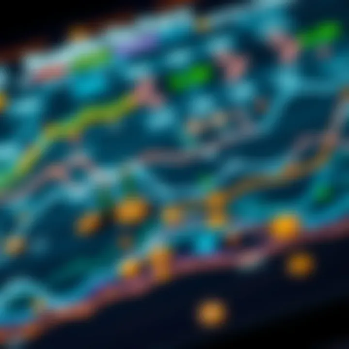 Regulatory Landscape of Digital Currencies Chart depicting regulatory landscape of digital currencies