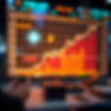 Chart showing cryptocurrency trends