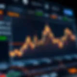 Chart illustrating cryptocurrency market volatility