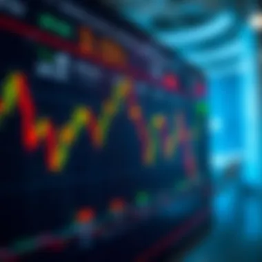 Moving average chart showcasing trends