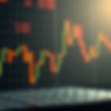 Bullish vs Bearish Patterns Visual representation of bullish and bearish candlestick patterns