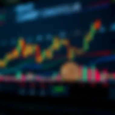 Understanding Candlestick Patterns Detailed candlestick chart showcasing various patterns