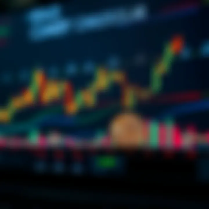 Understanding Candlestick Patterns Detailed candlestick chart showcasing various patterns