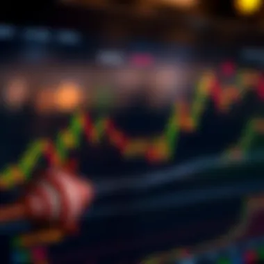 Market Psychology and Candlestick Movements Graph illustrating market psychology related to candlestick movements