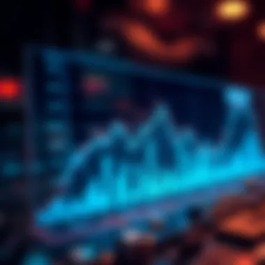 Visual representation of profitability in GPU mining