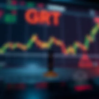 A chart with technical analysis data