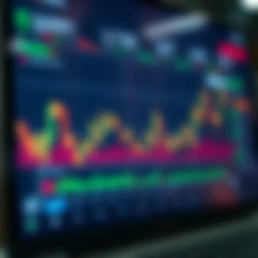 Understanding Cryptocurrency Market Trends A detailed view of cryptocurrency charts