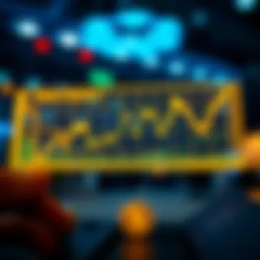 Open Interest and Price Dynamics Chart illustrating the relationship between open interest and price movements