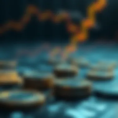 Historical trends of PI share price