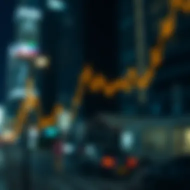 Market trends affecting SafeMoon