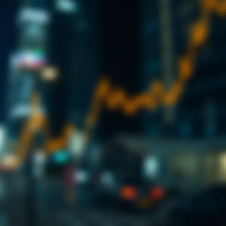 Market trends affecting SafeMoon