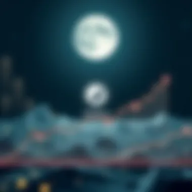 Graph showcasing SafeMoon's roadmap