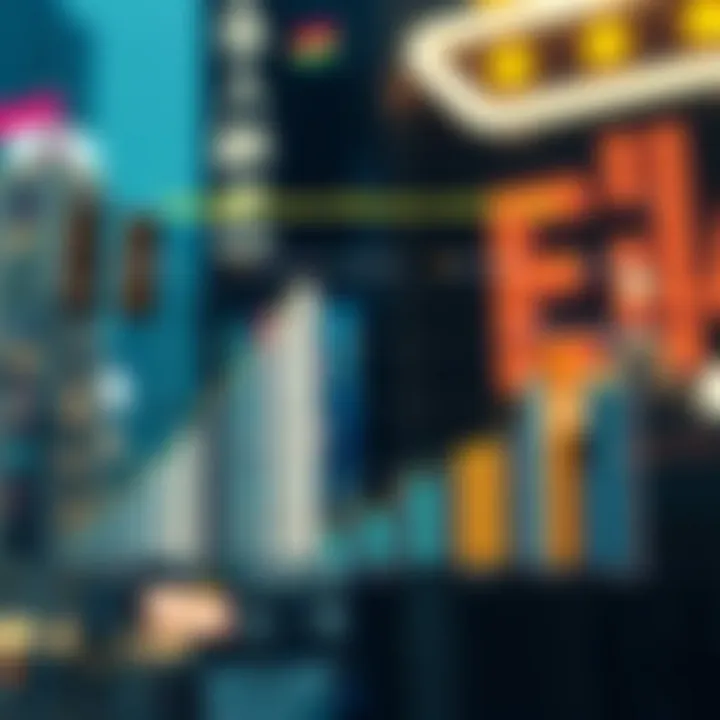 An infographic showing market trends influenced by financial firms